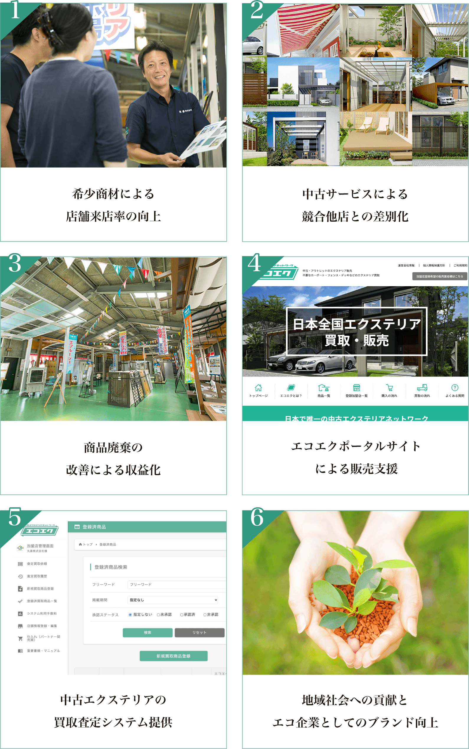 中古エクステリア事業導入６つのメリット