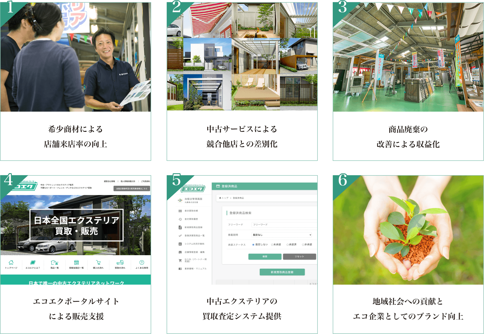 中古エクステリア事業導入６つのメリット